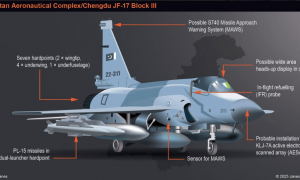 枭龙逆袭成为中亚顶流？巴铁官宣迎新买家，伊朗就算明白枭龙的厉害也晚了