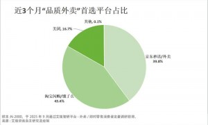 从对手到盟友，刘强东王兴联手要“联吴抗曹”？