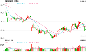欣旺达子公司诉讼案引关注：动力电池质量争议仍待司法厘清 索赔金额并非事实认定