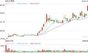 Token卖爆了！“全球大模型第一股”最新披露