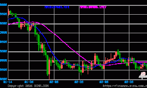 特朗普考虑结束对伊战争提振市场 比特币随风险资产上涨