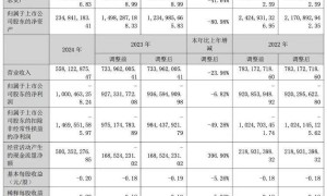 1年卖了14辆车亏了10亿元，众泰汽车公告：副总裁尹雪峰被免职