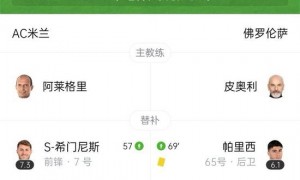 6轮不败登顶!AC米兰2-1逆转佛罗伦萨 莱奥梅开二度希门尼斯造点