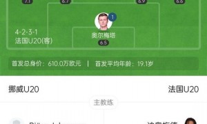 世青赛-法国2-1淘汰挪威晋级四强,半决赛将对阵摩洛哥