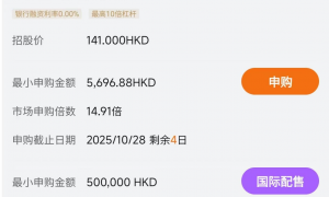 明略科技启动全球发售:2025年预计录得大额亏损 承销商扎堆国际配售通道开放或暗示机构需求不足